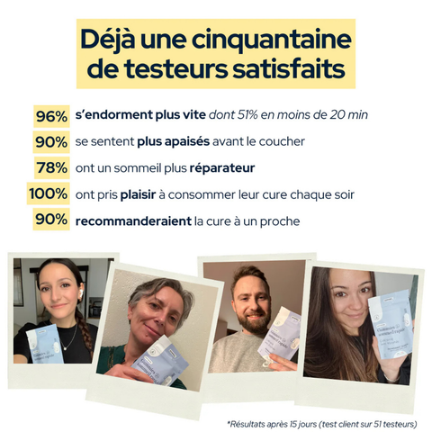 Gummies Sommeil Rapide cuutume.com 3