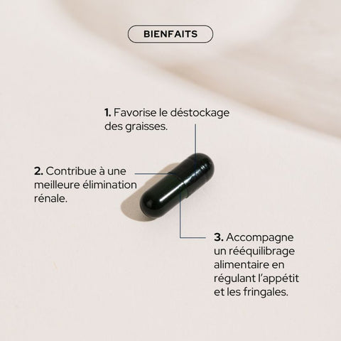 Cure perte de poids
